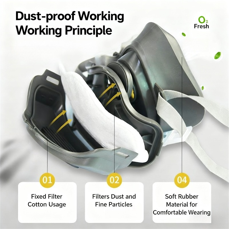 Staubmaske, staubdichte Arbeit – Kn95 Respirator Mask Bewertung und Preis
