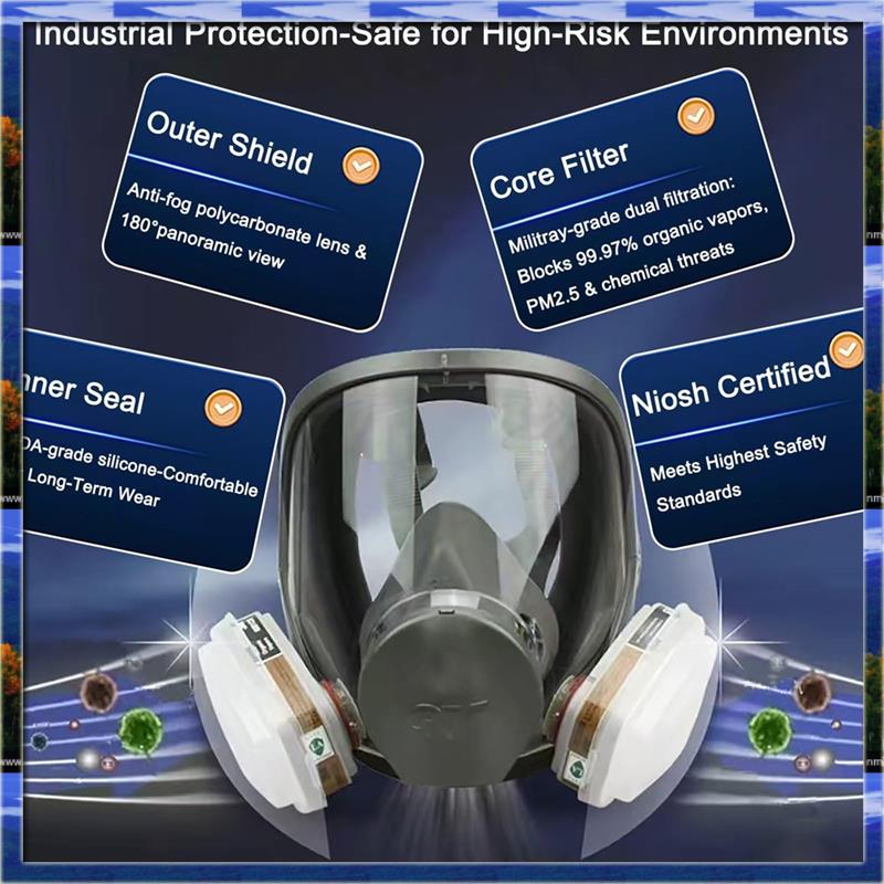 LJL wiederverwendbare Vollgesi – Dust Mask Construction Bewertung und Preis