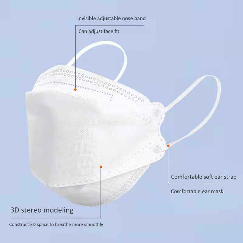 10 Tage Lieferung! Zugelassene – Kn95 Respirator Mask Bewertung und Preis